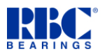 RBC Bearings Inc.